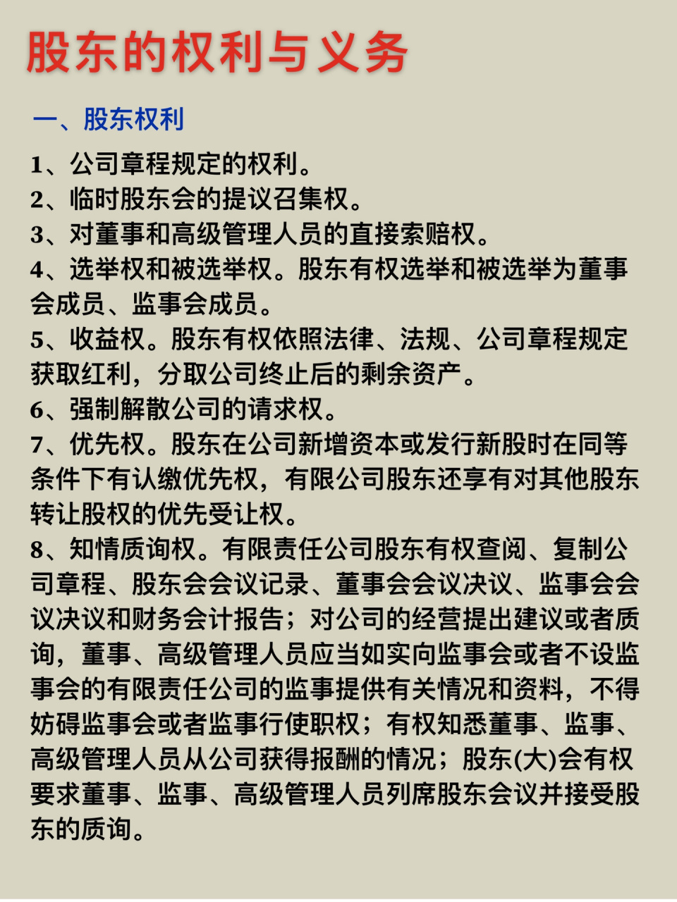 股东的权利与义务 合伙注册公司时,相关约定空口无凭,签订好合伙协议