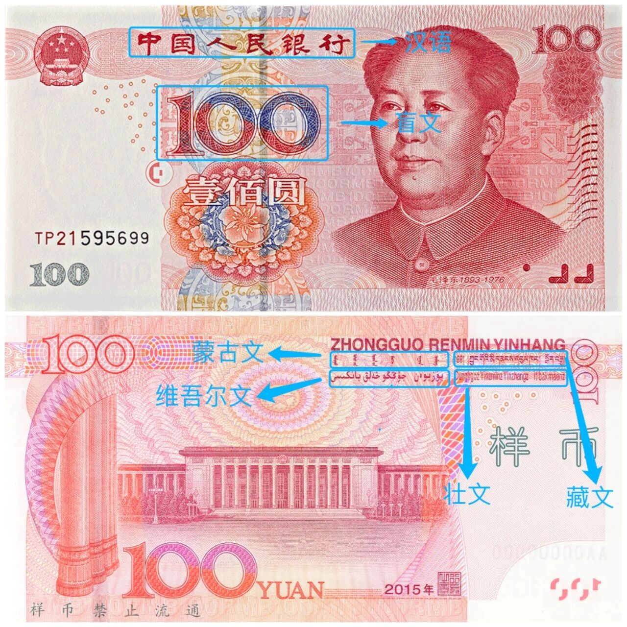人民币上的语言你知道几种?