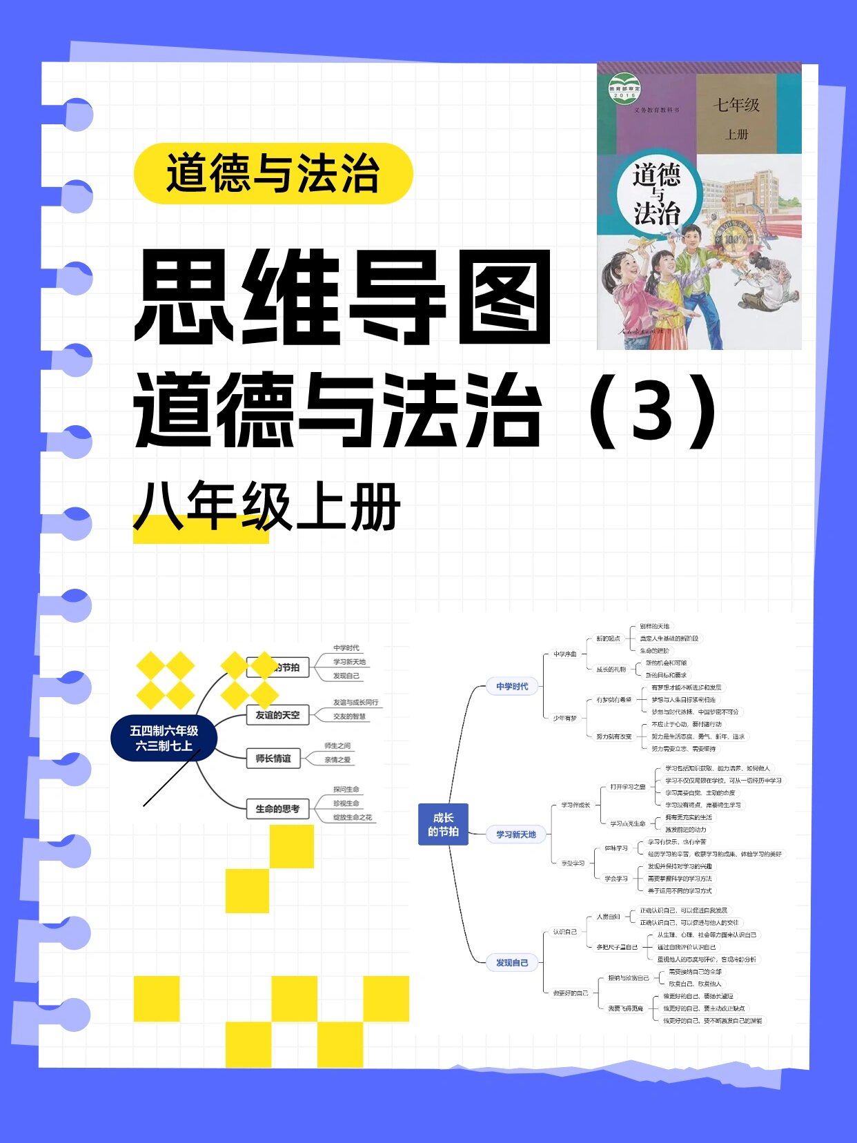 期末复习的时候可以帮助孩子们纲举目张,有需要的自己保存哦 这本书一