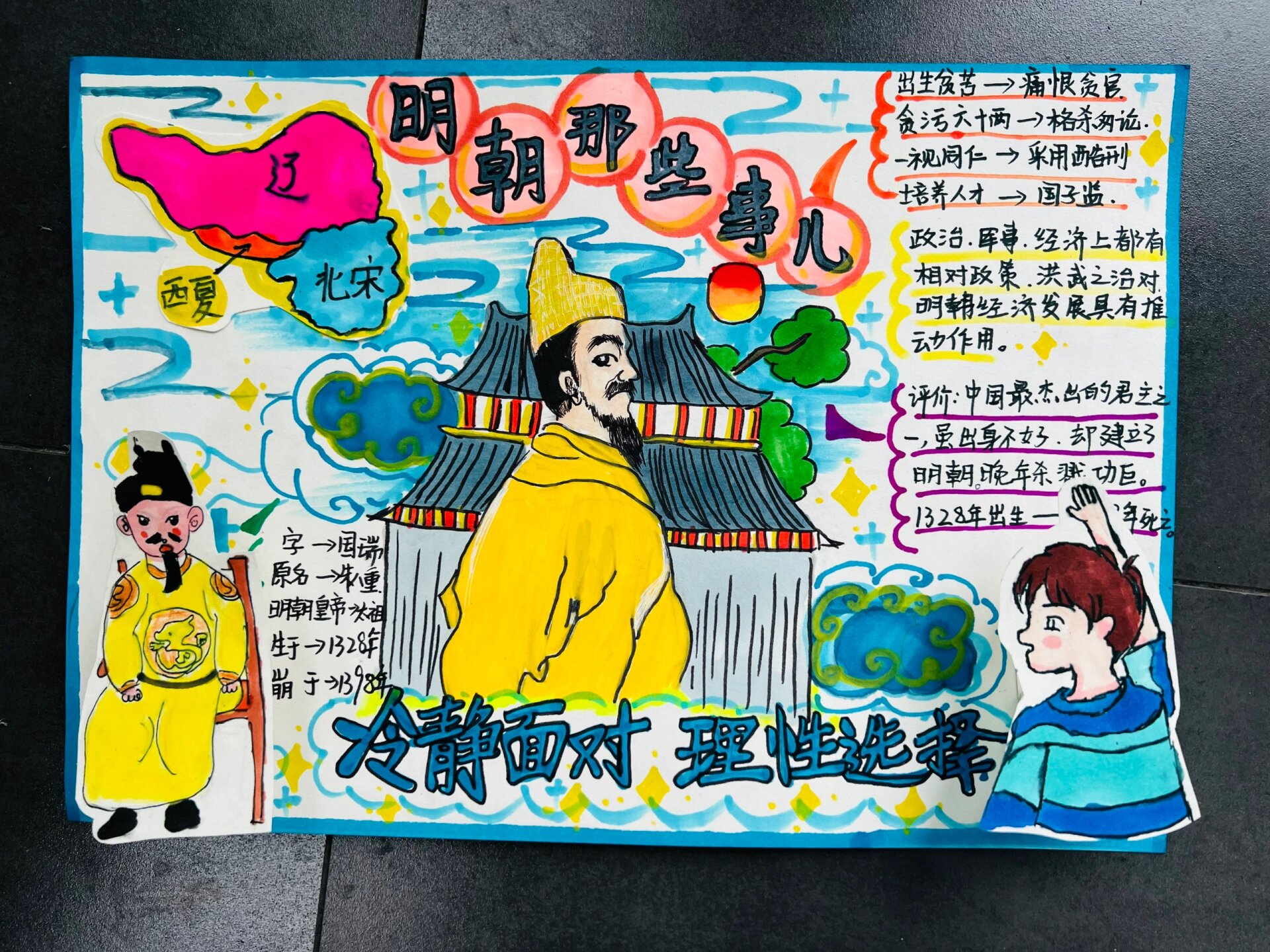 明朝那些事,手抄报作业