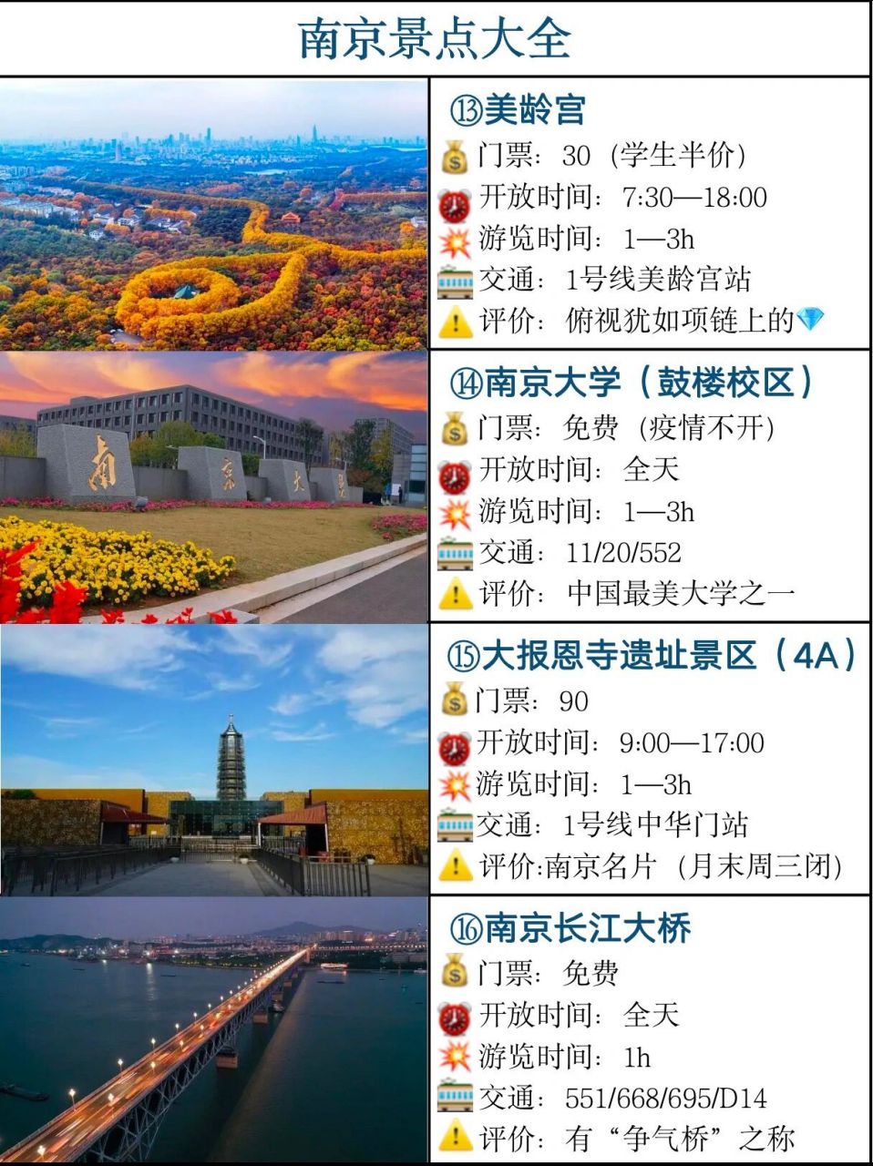 南京旅游攻略第36615篇//线路景点大全 这是我写的第三篇 攻略,之