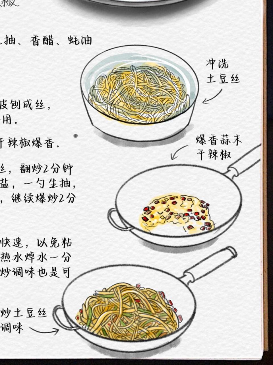 手绘食谱家常菜系列09酸辣土豆丝 一道简单又美味的家常菜93!