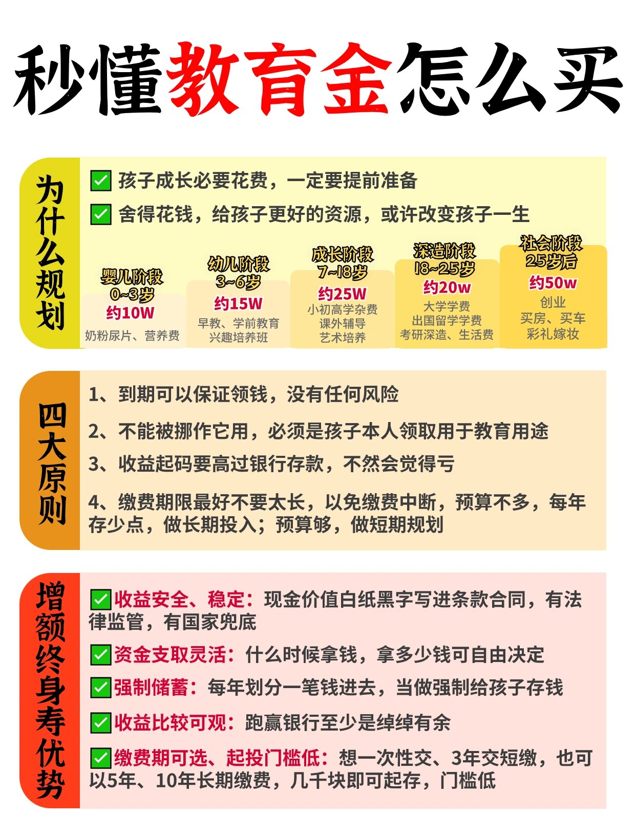 孩子教育金保险,更建议这样存!