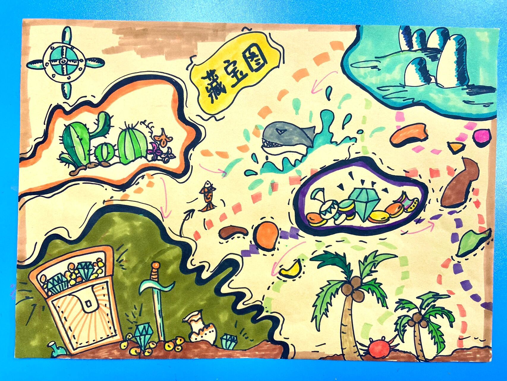 2661516615儿童创意画《藏宝图》5–7岁 教学目标: 1,知识