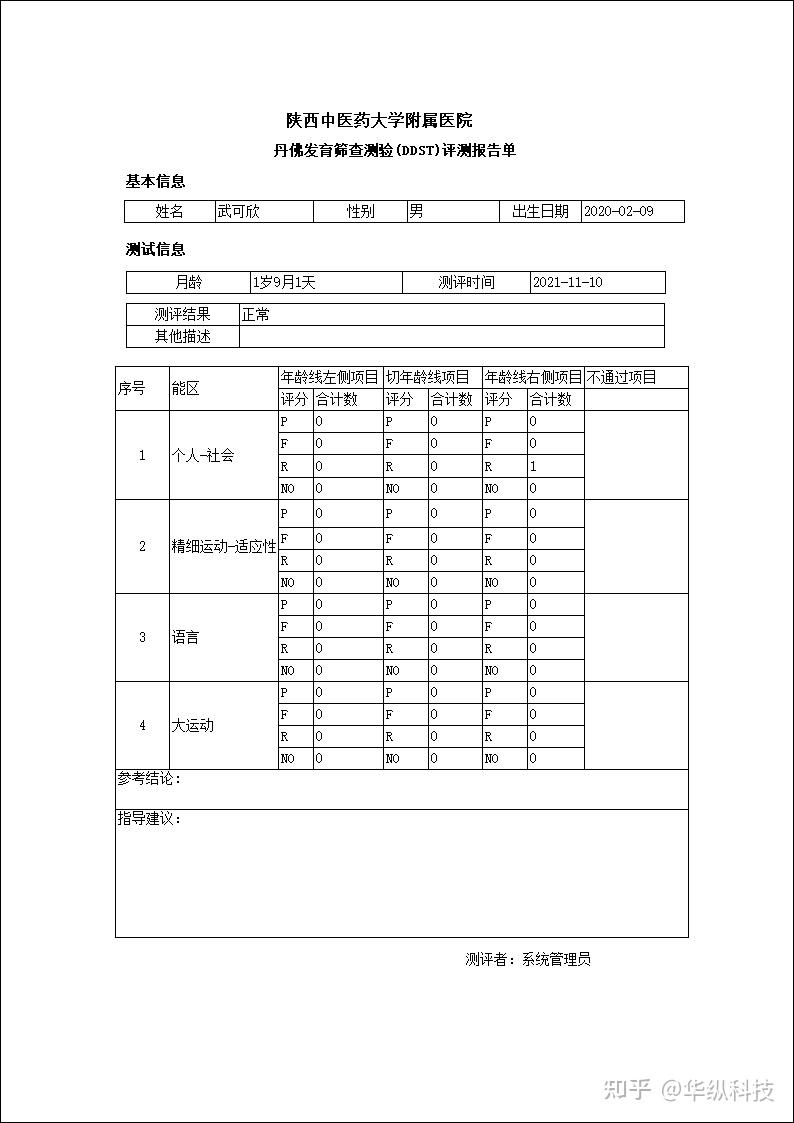 丹佛发育筛查量表图图片