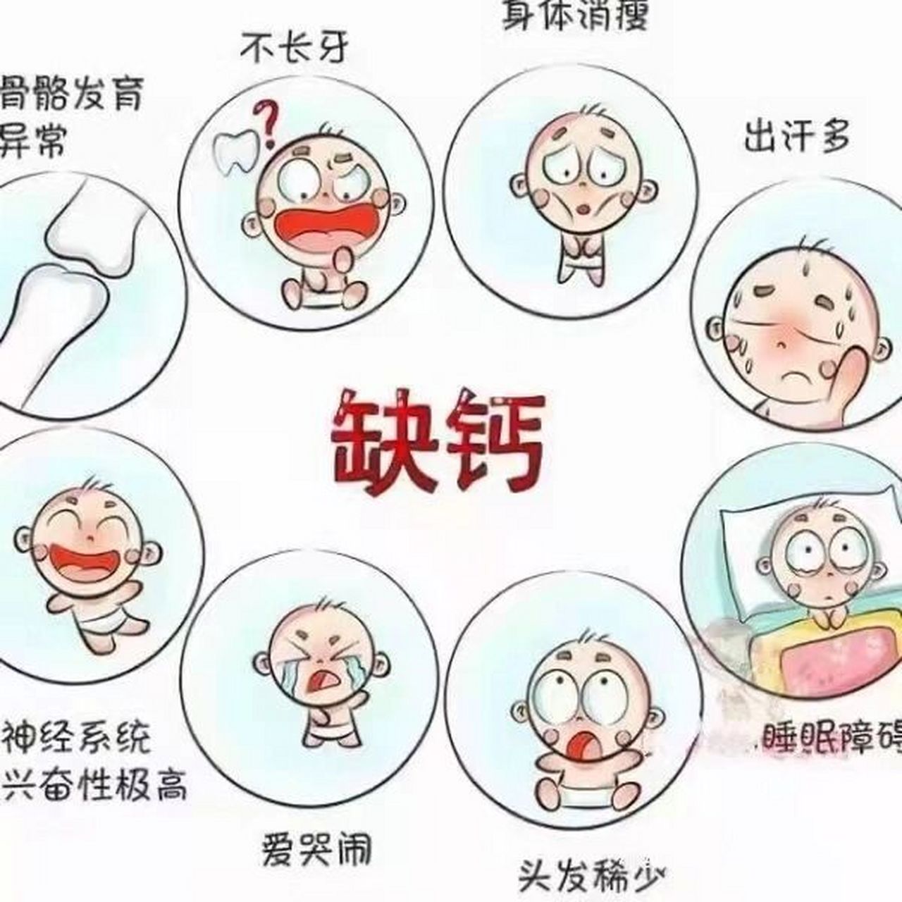 缺钙卡通图片