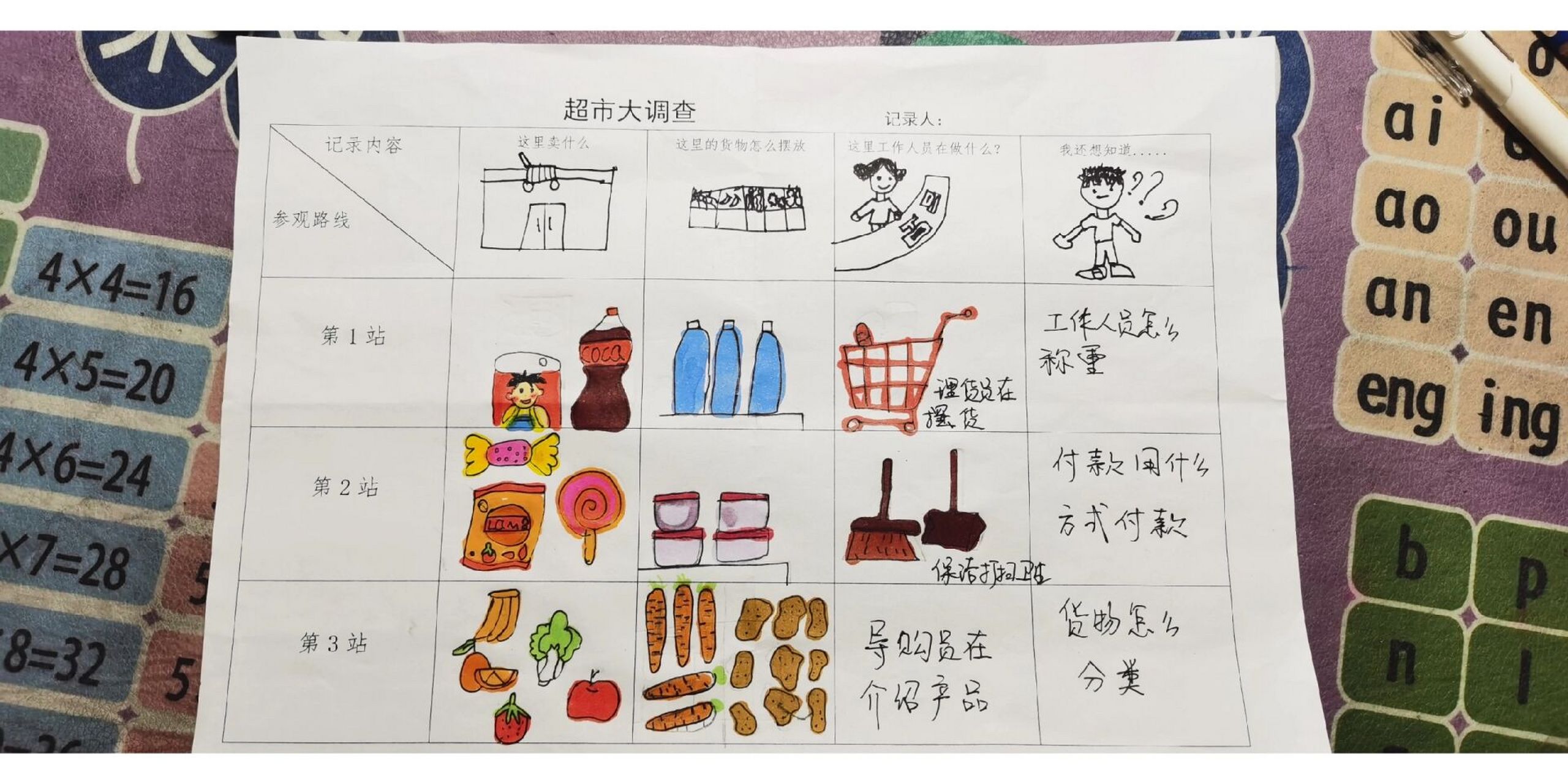 幼儿园大班超市大调查