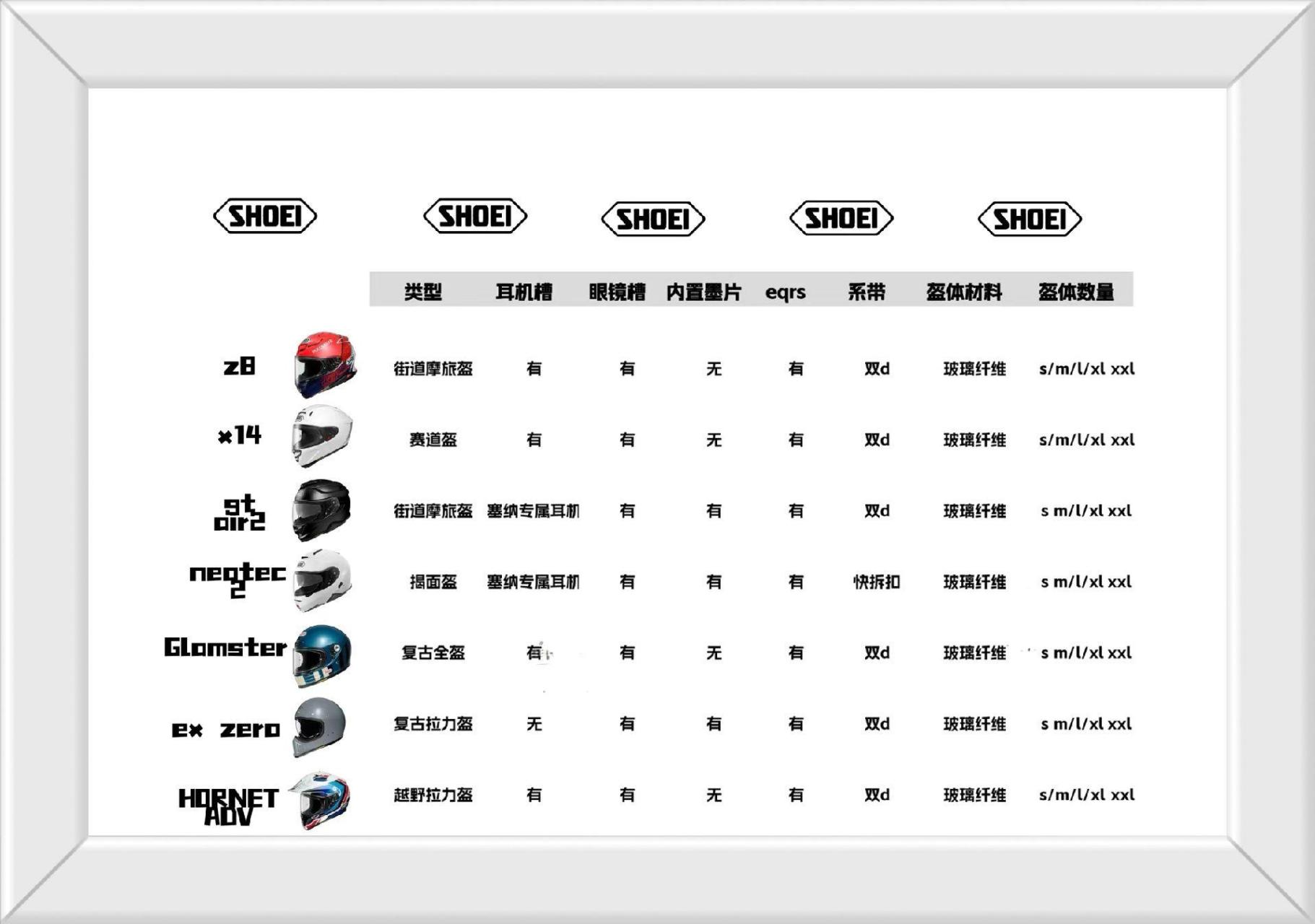 arai头盔型号介绍图片