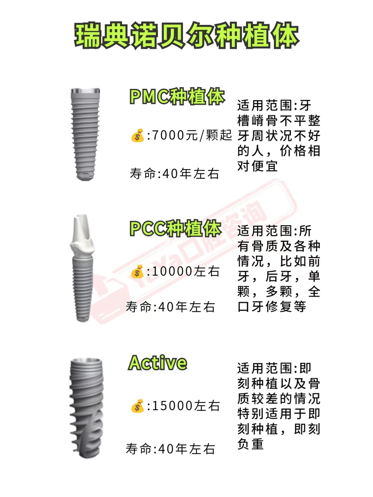 诺贝尔种植体基台介绍图片