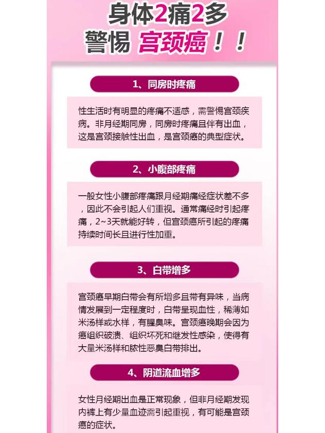 关注两痛两多 宫颈癌是女性生殖器官癌肿瘤发病率最高的,早期症状并不