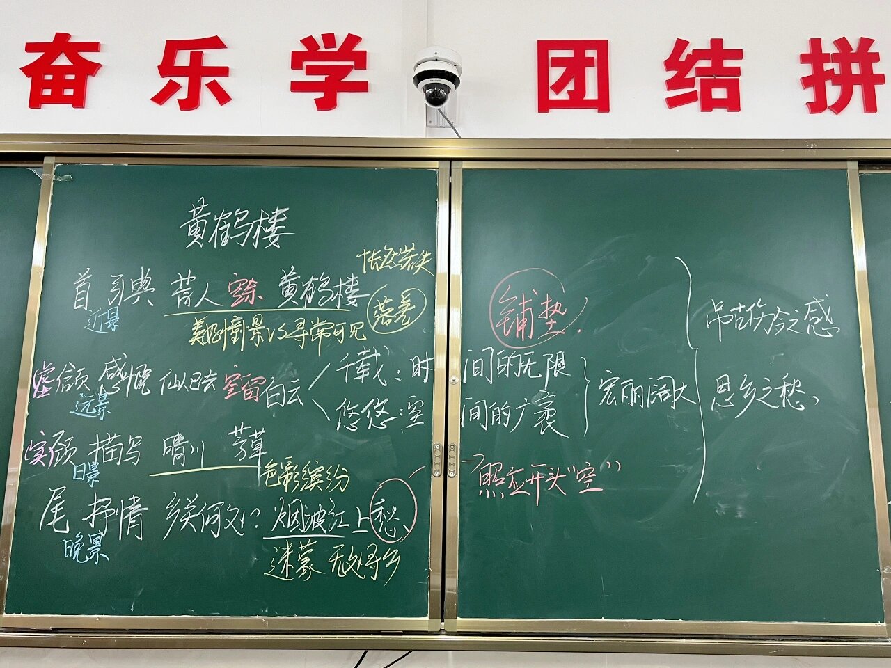 《黄鹤楼》课堂板书