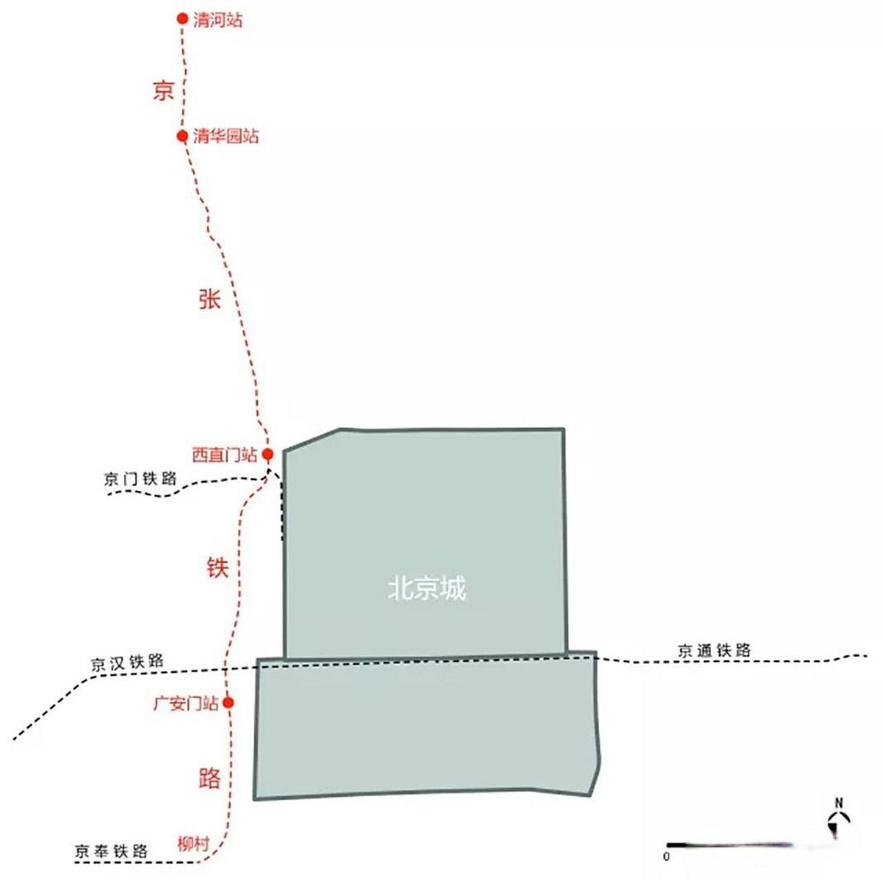 京张铁路从丰台柳村出发,在北京城周边途经广安门,西便门,阜成门