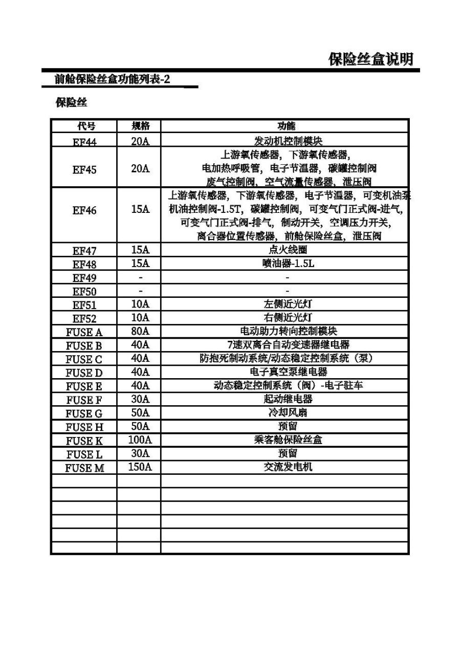 荣威w5保险盒说明图解图片