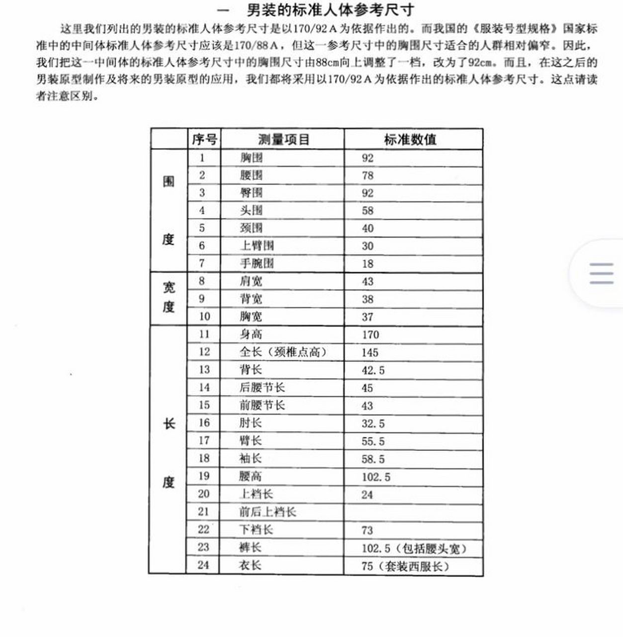 男士人体净尺寸图片