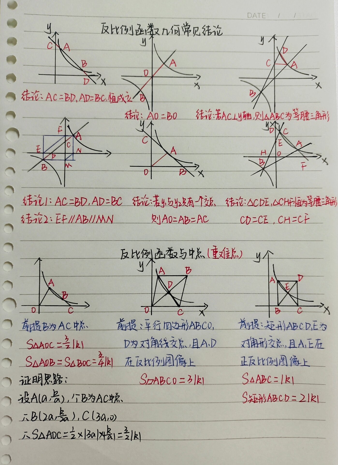 反比例函数板书图片