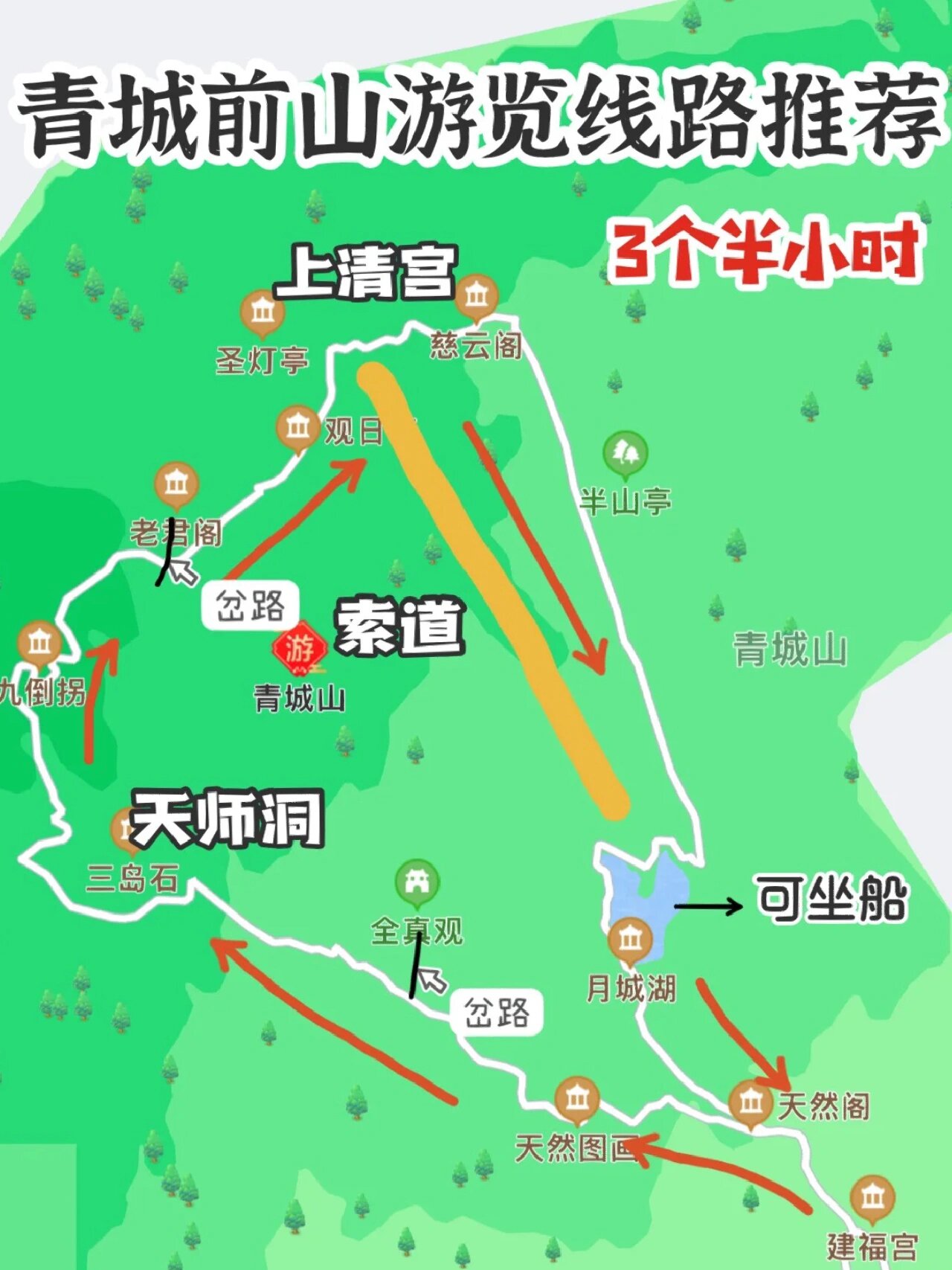 青城山景点路线图图片