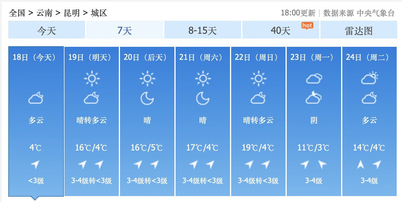 大理近15天天气预报预报