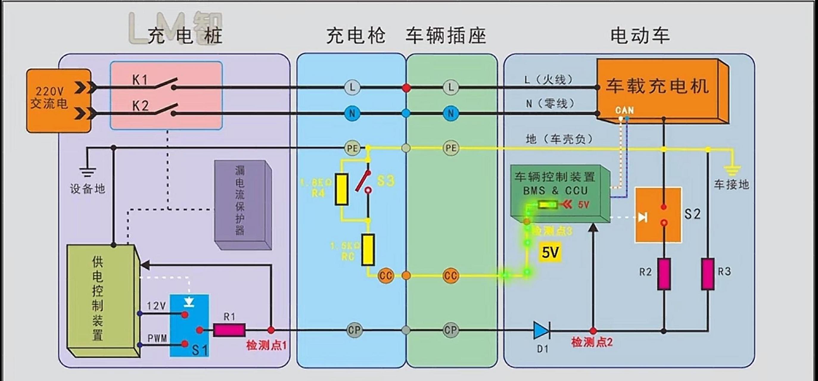 充电枪原理图图片