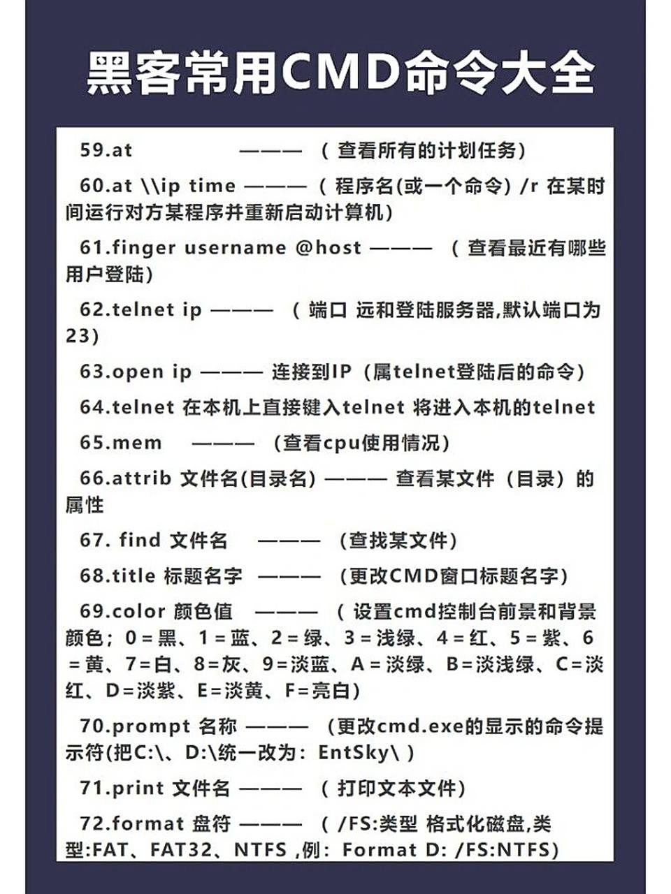 15个CMD命令,每个Windows用户都应该知道的简单介绍