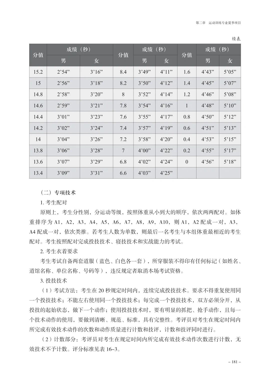 柔道等级划分图图片