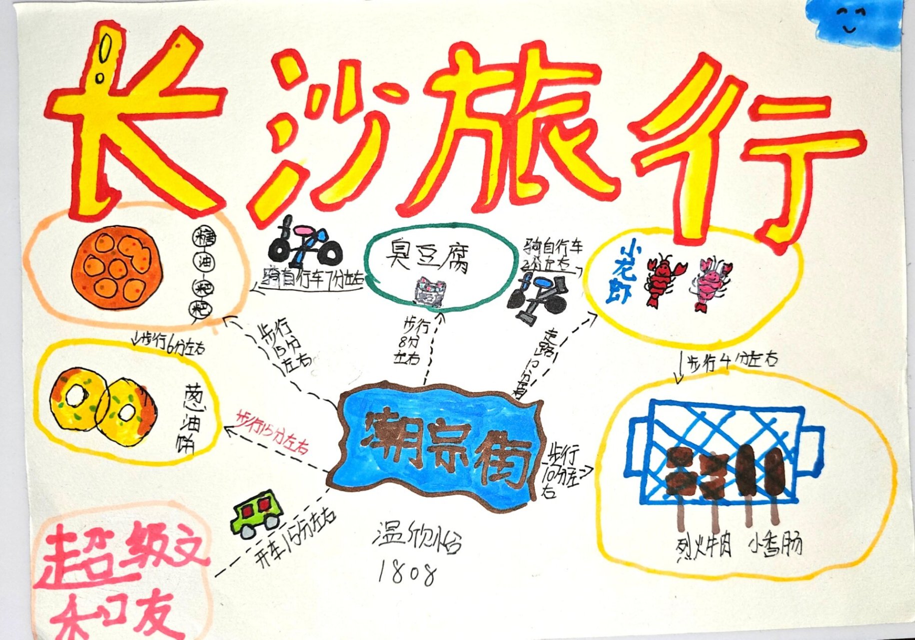 湘美版六年级上册我们去旅行 我们去旅行 学生作品