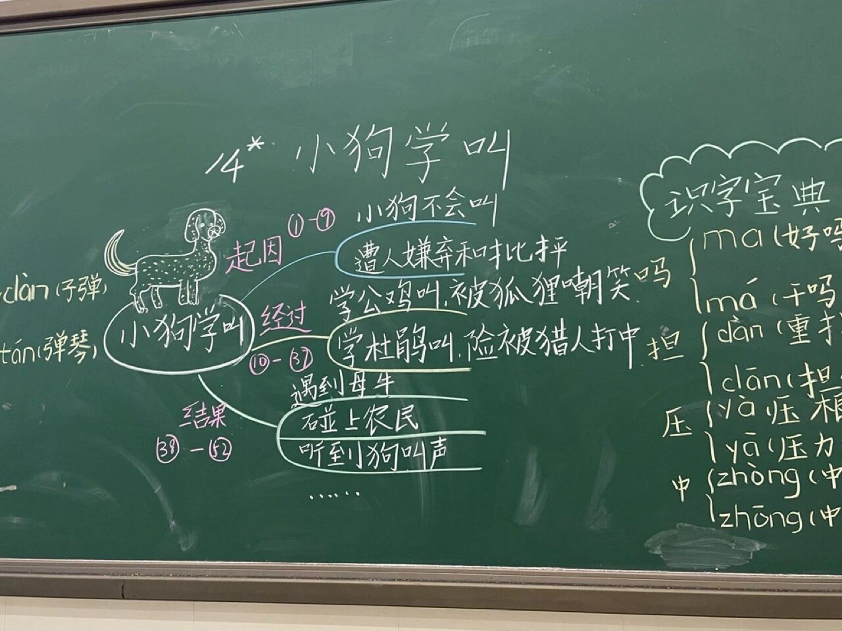 部编版语文三年级上册 小狗学叫