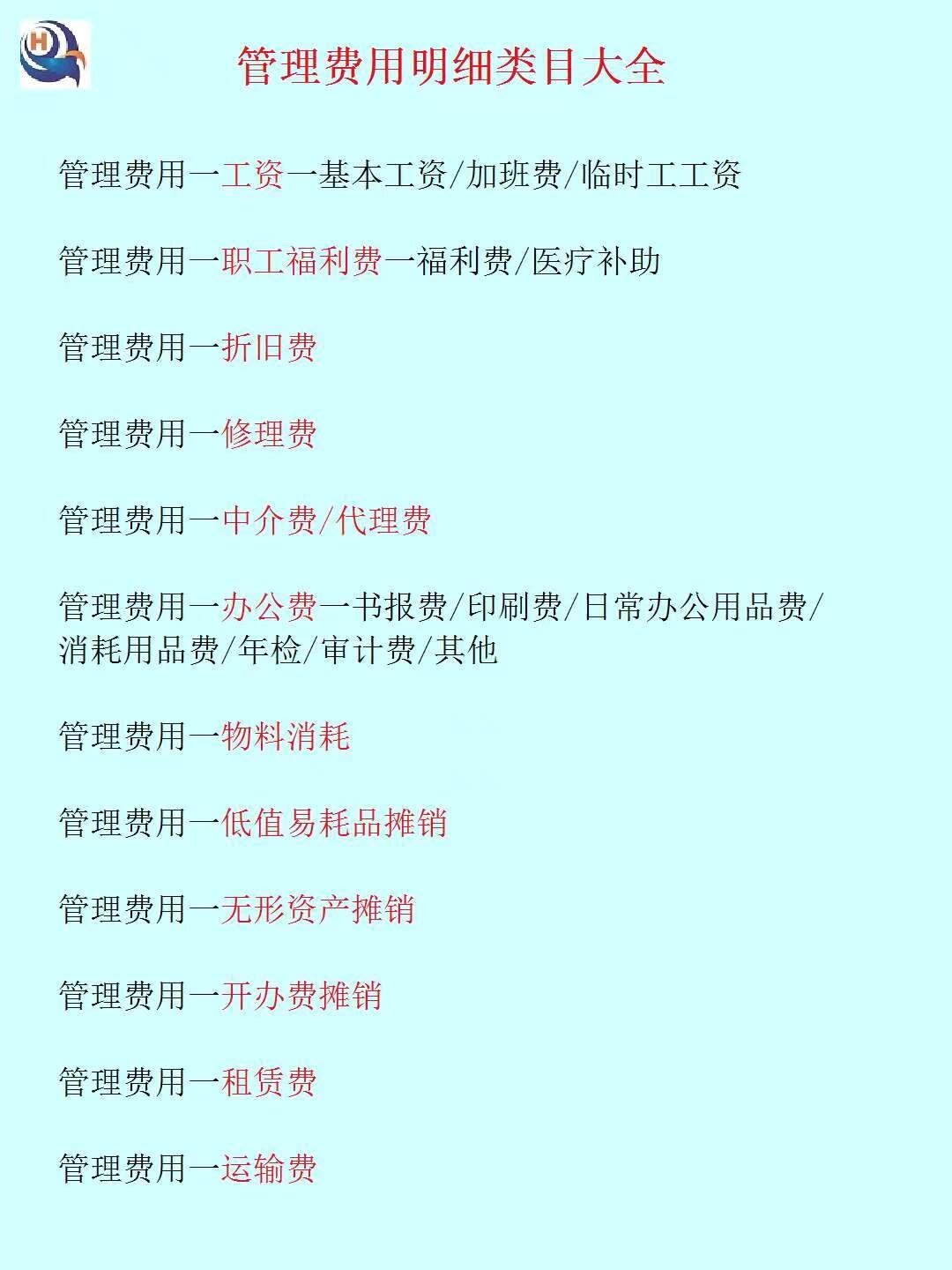 购买软件费用怎么做会计分录科目明细