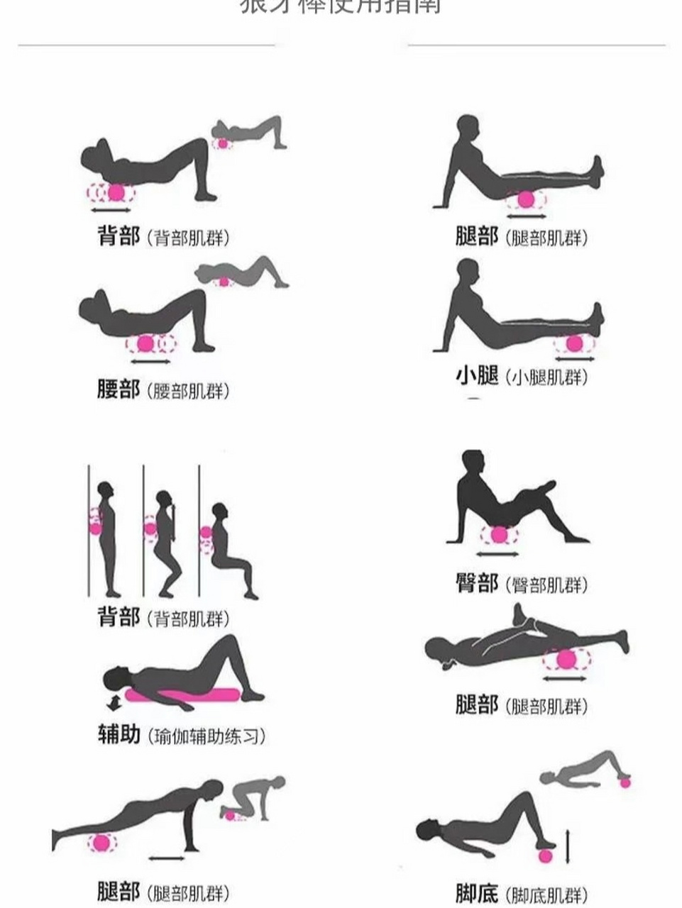 狼牙棒使用指南7815 如何正确使用狼牙棒