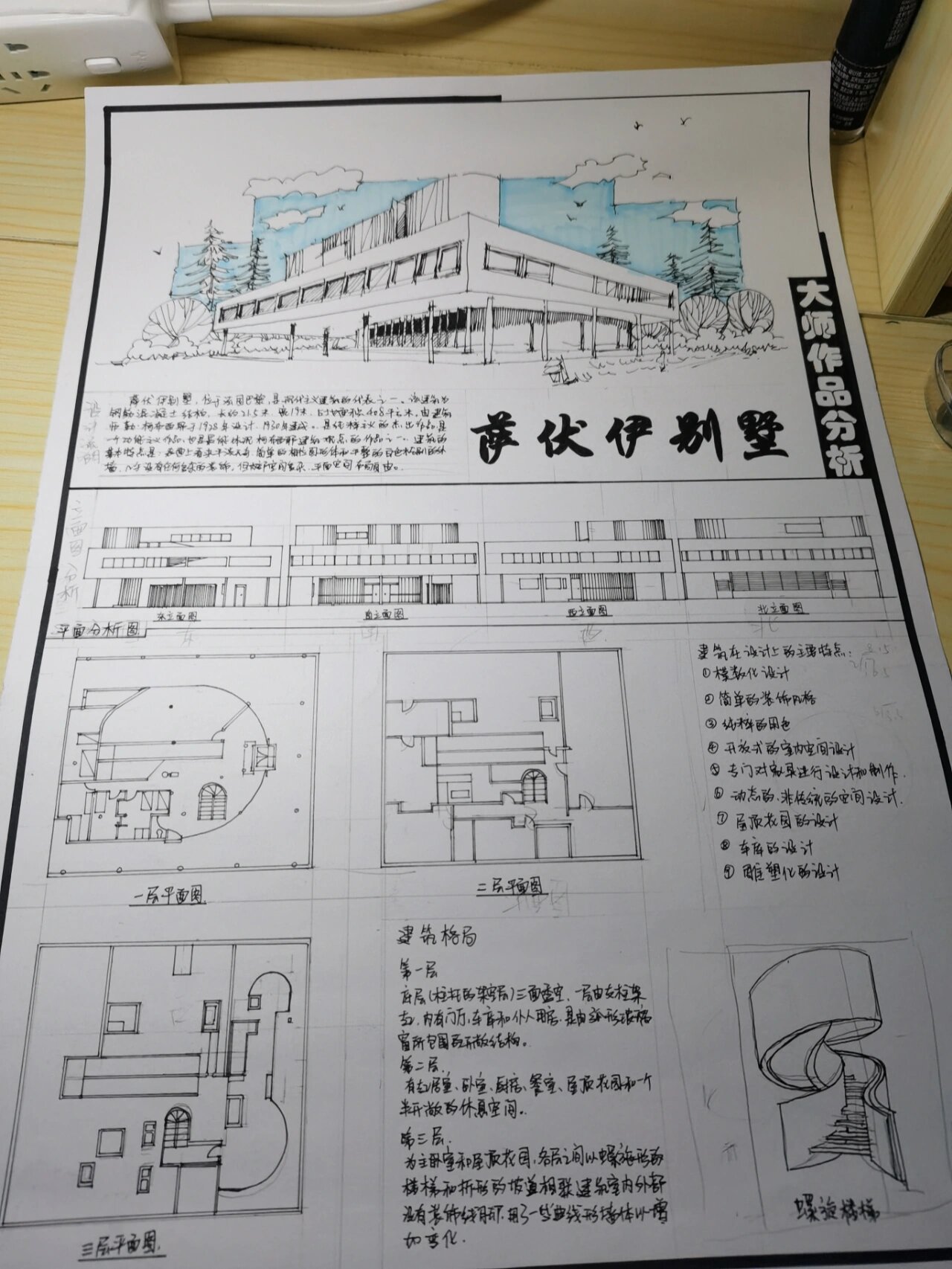 萨伏伊别墅体块分析图片