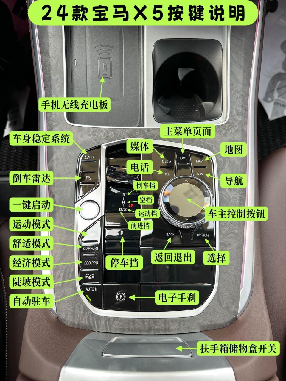 宝马x5按钮图标大全图片