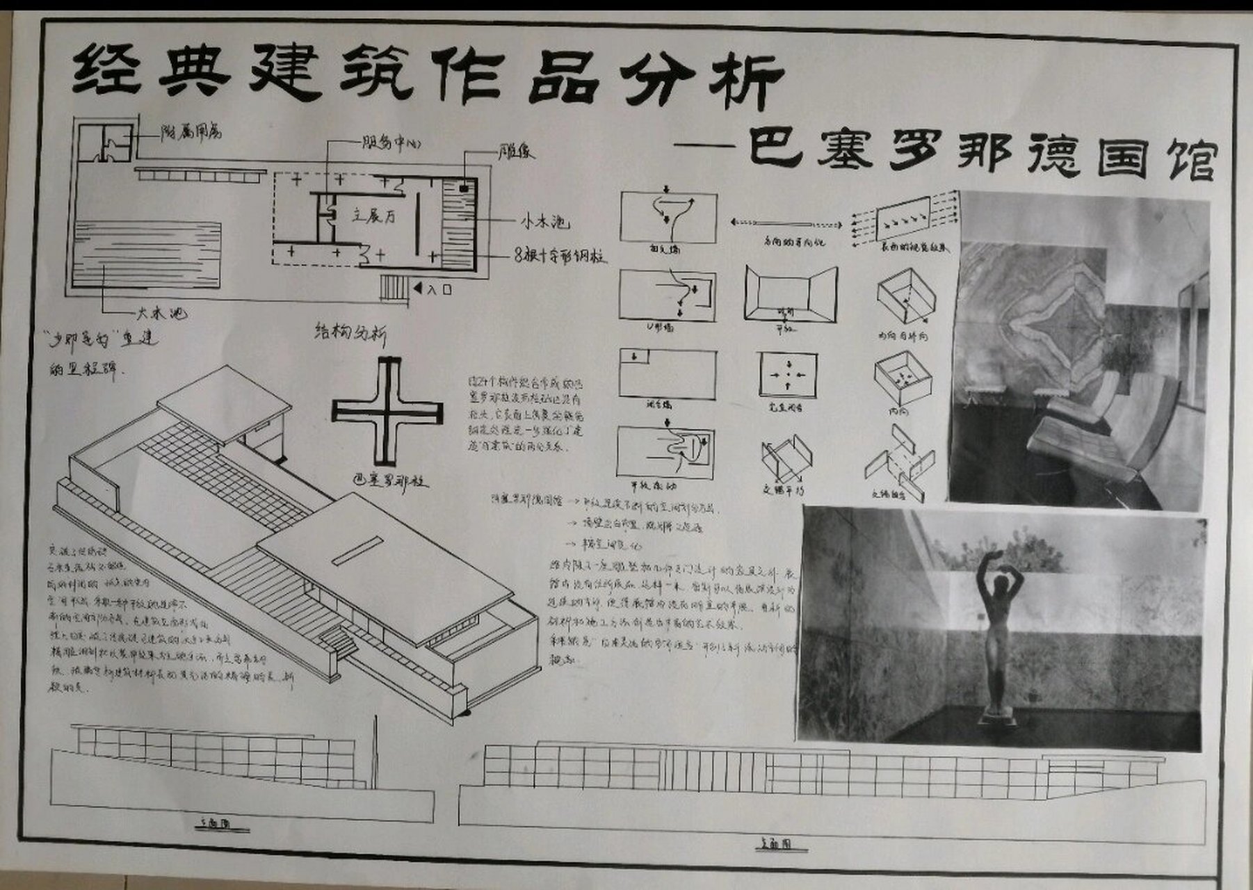 巴塞罗那德国馆地形图片