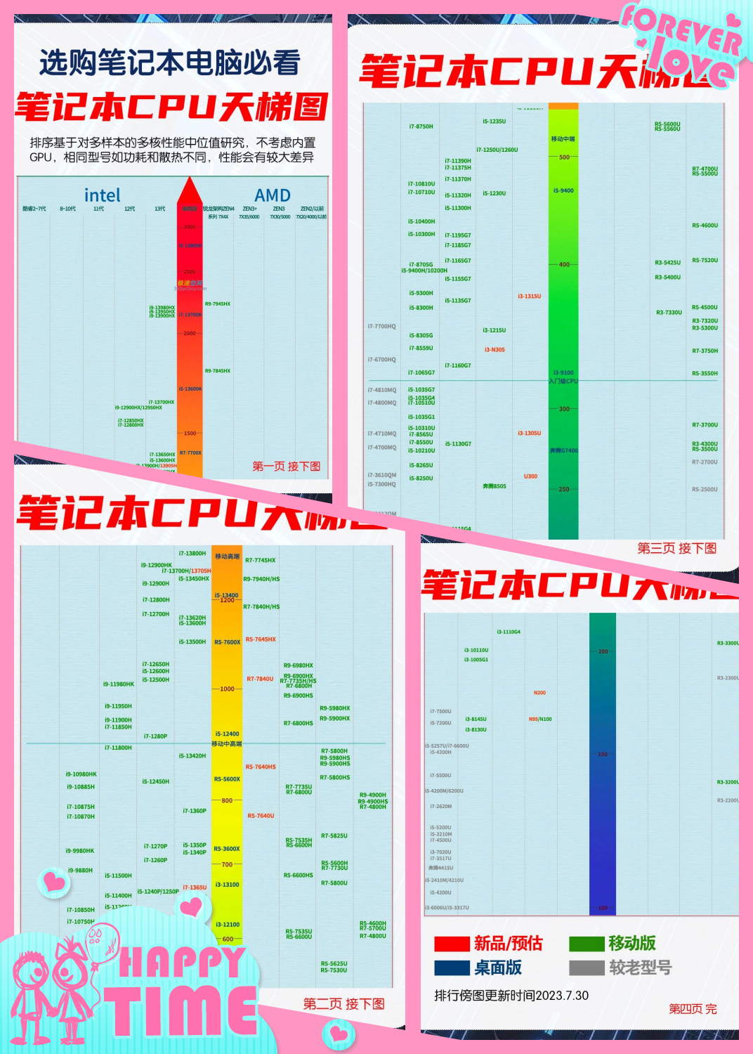 笔记本cpu购买网站推荐