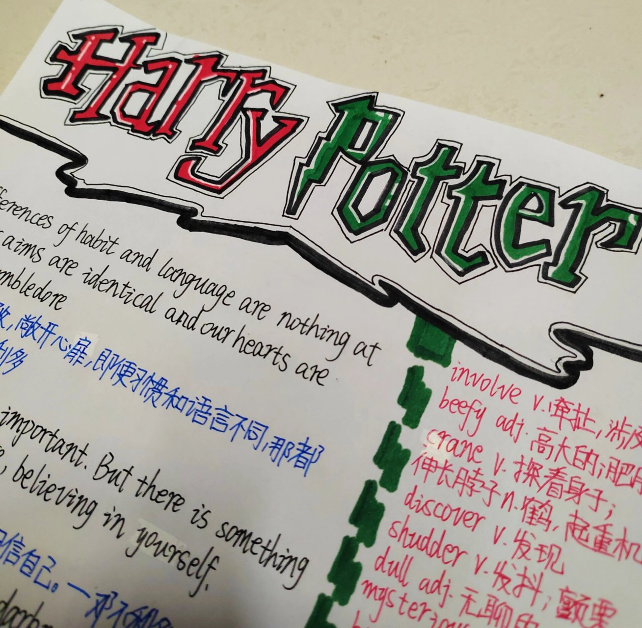 harrypotter英语手抄报图片