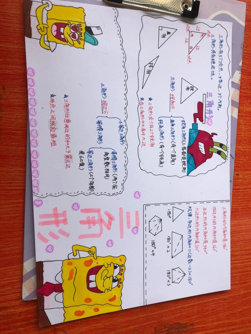 四年级下册数学第四单元思维导图(人教版)