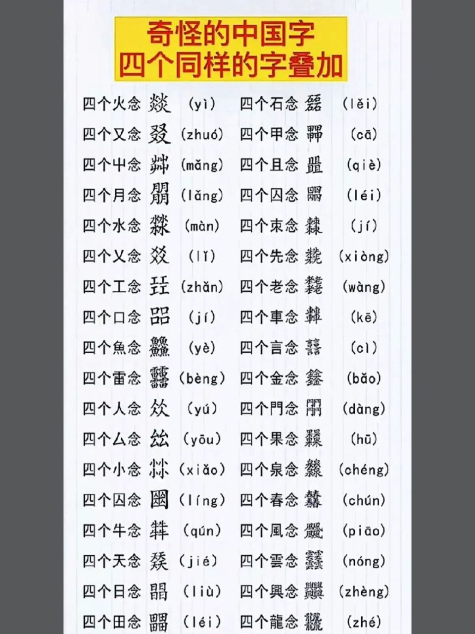 奇怪的中国字|四个同样的字叠加你认识几个 四个同样的字叠加组成字
