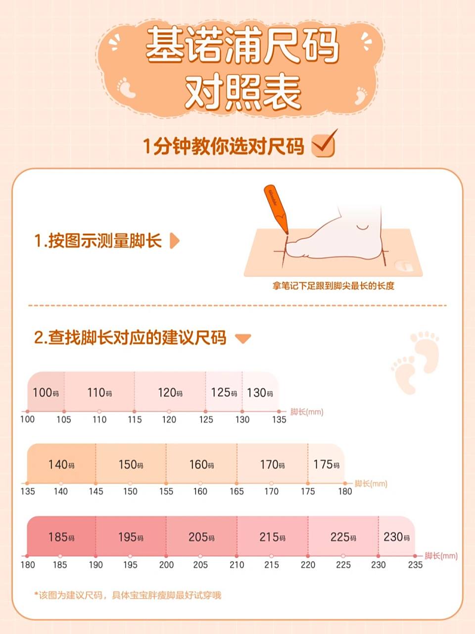 任何鞋码疑问,可以来问小诺哦~ 979797 ①选