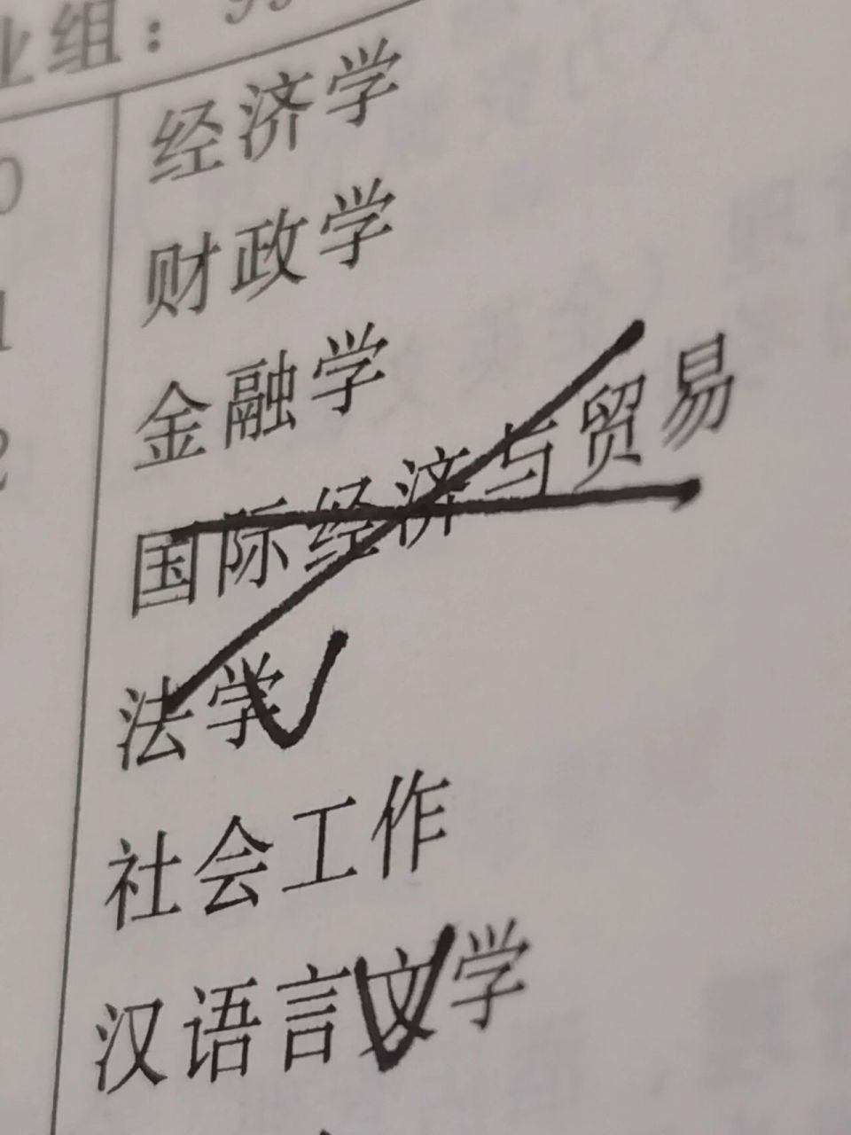 求助!财政学金融学经济学 请问这三个专业有什么区别啊选哪个比较好