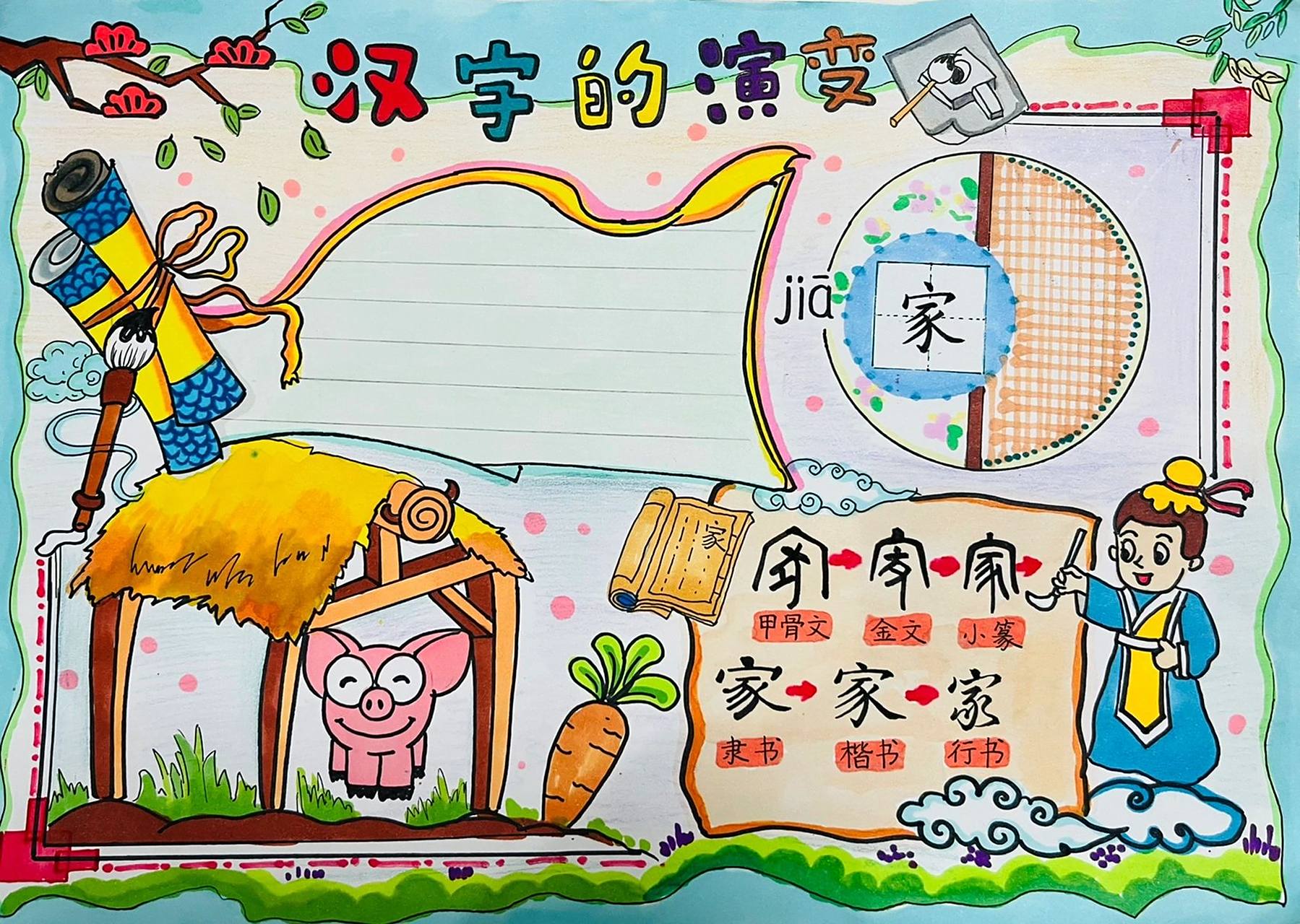 手抄报‖汉字的演变