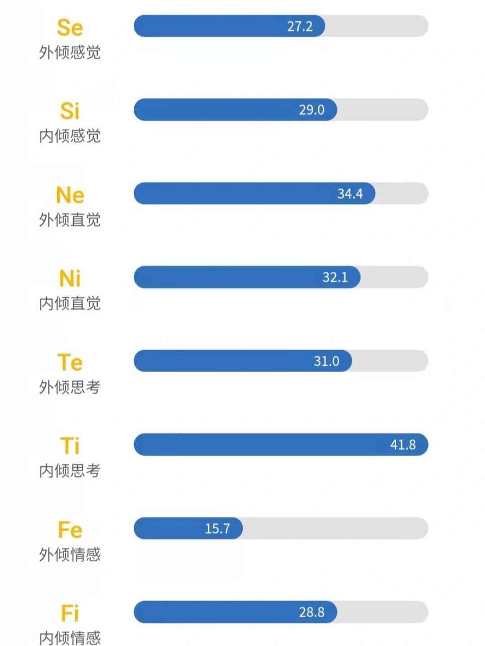 intp-t图片