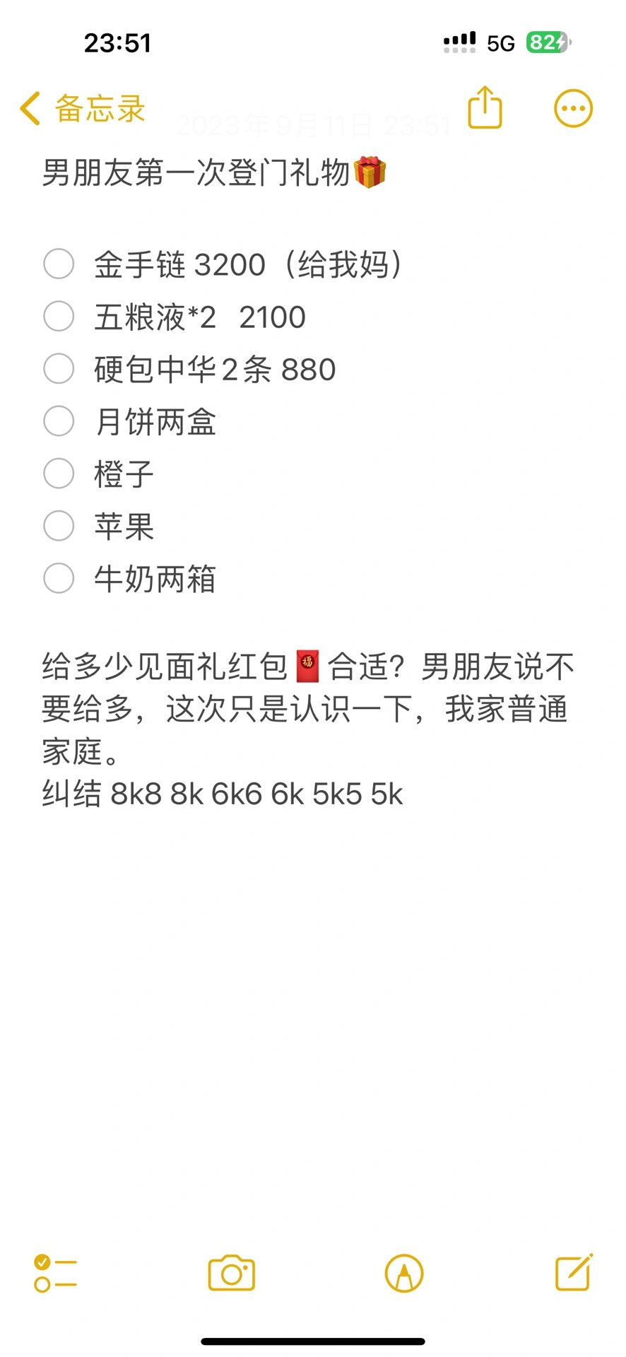 男朋友第一次登门红包见面礼多少合适