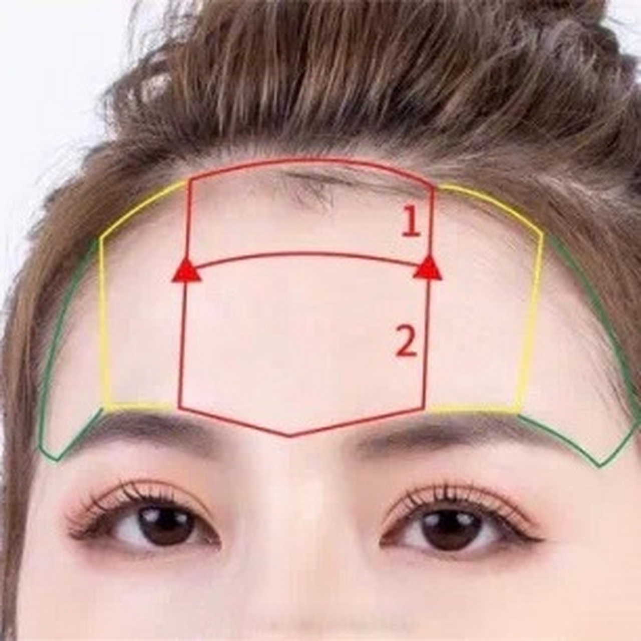 三自十二美相·额头|生理解剖  额部的生理结构是皮肤较薄,皮下组织