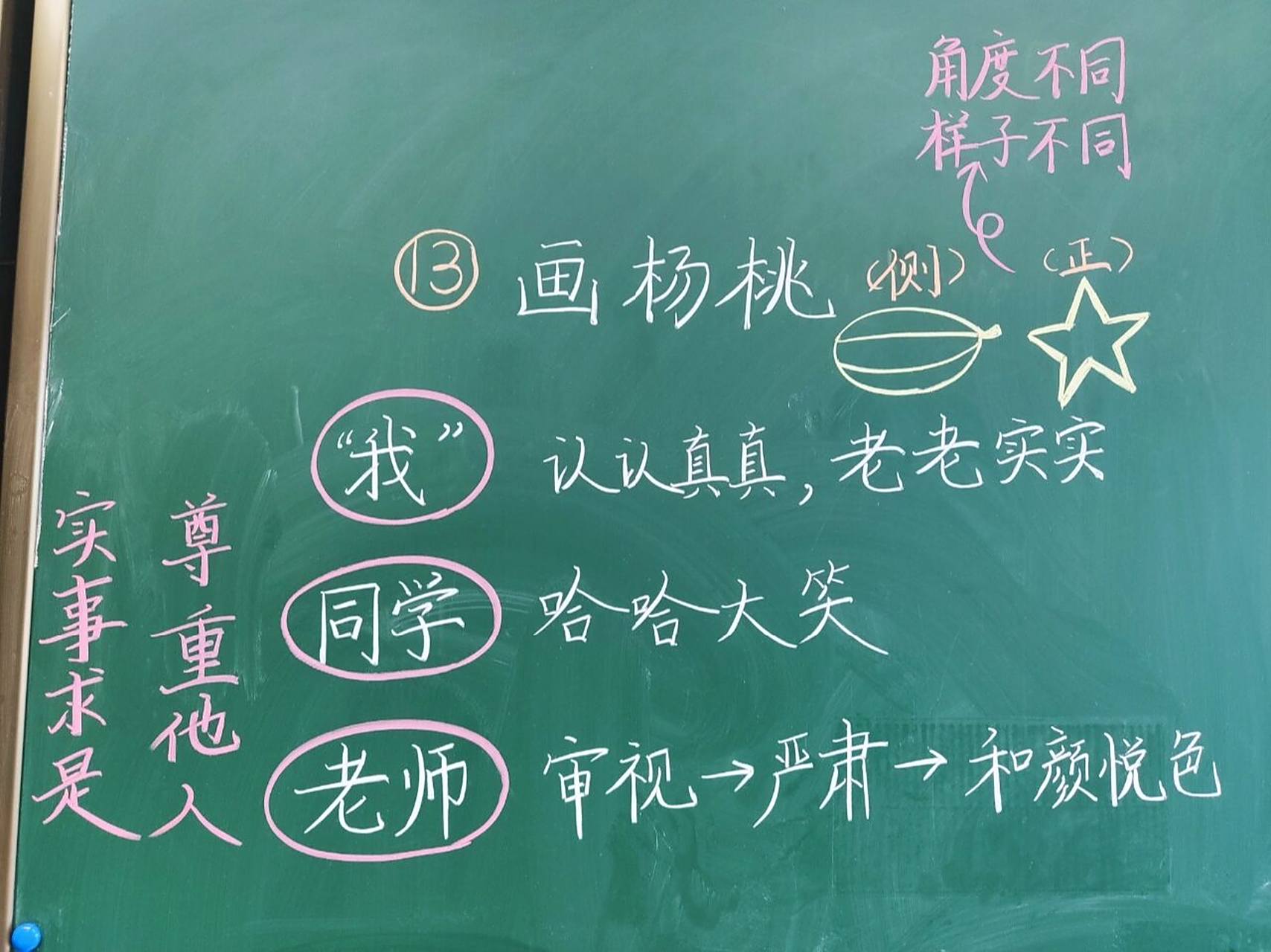 二下第13课《画杨桃》板书设计 二下第13课《画杨桃》板书设计