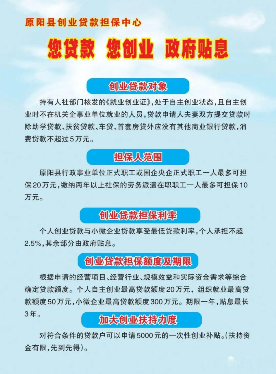 国家创业贷款政策用途有哪些(国家创业贷款政策用途有哪些呢)