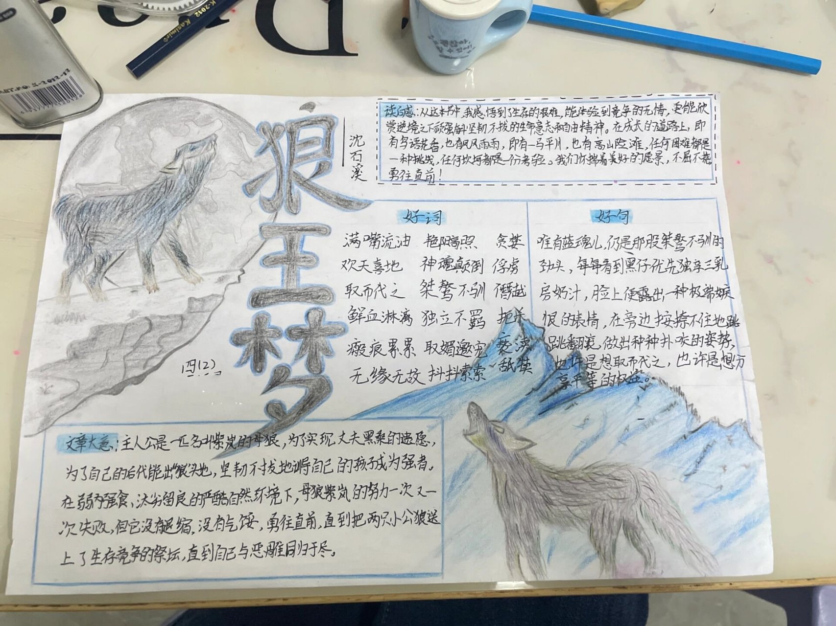 狼92王梦 阅读小报 沈石溪作品 狼王梦阅读小报