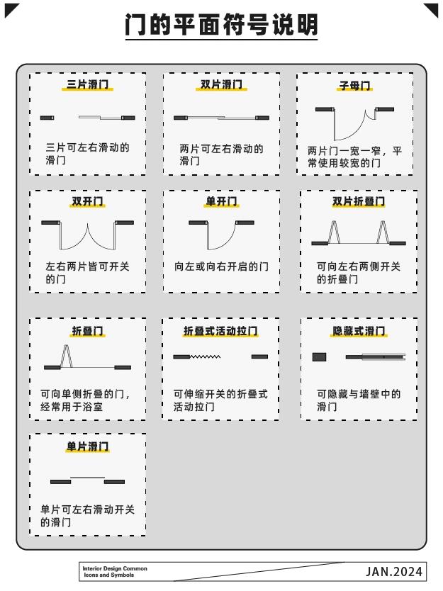 平面设计图符号表示图片