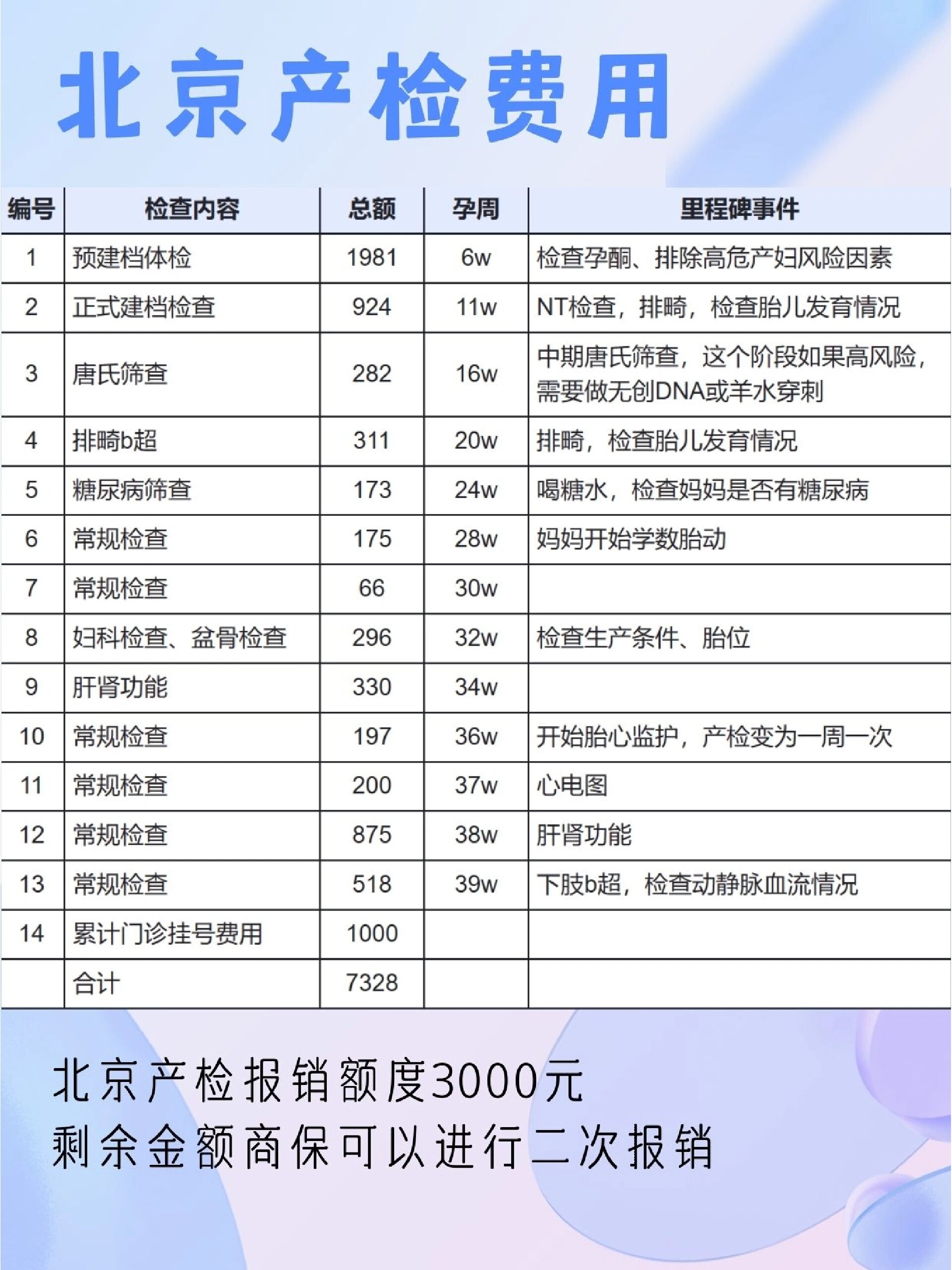 包含北京309医院、石景山区黄牛票贩子号贩子挂号联系方式的词条 包含北京309医院、石景山区黄牛票贩子号贩子挂号联系方式的词条