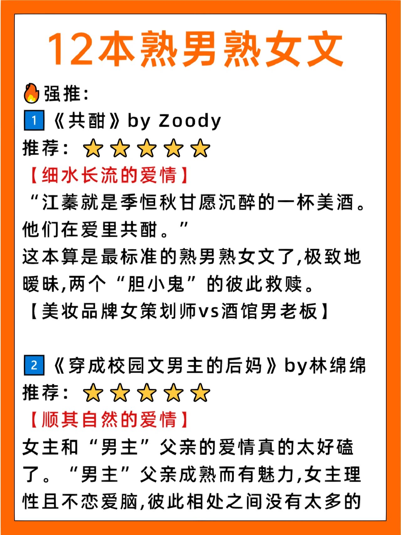 by zoody 2《穿成校园文男主的后妈》by林绵绵 3《惹火》by 何缱绻 4