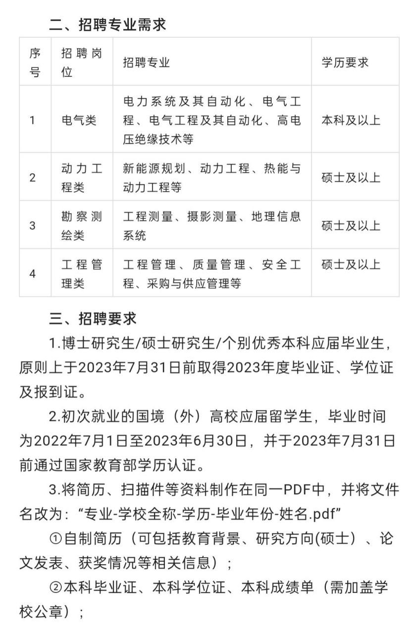 雲南省電力設計院2023年春季招聘公告.