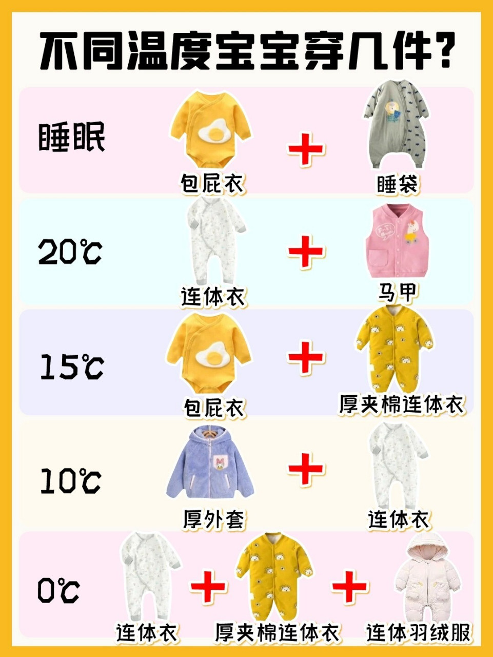 宝宝不同温度穿衣攻略|洋葱穿衣法|简单易学 01有一种冷叫妈妈觉得