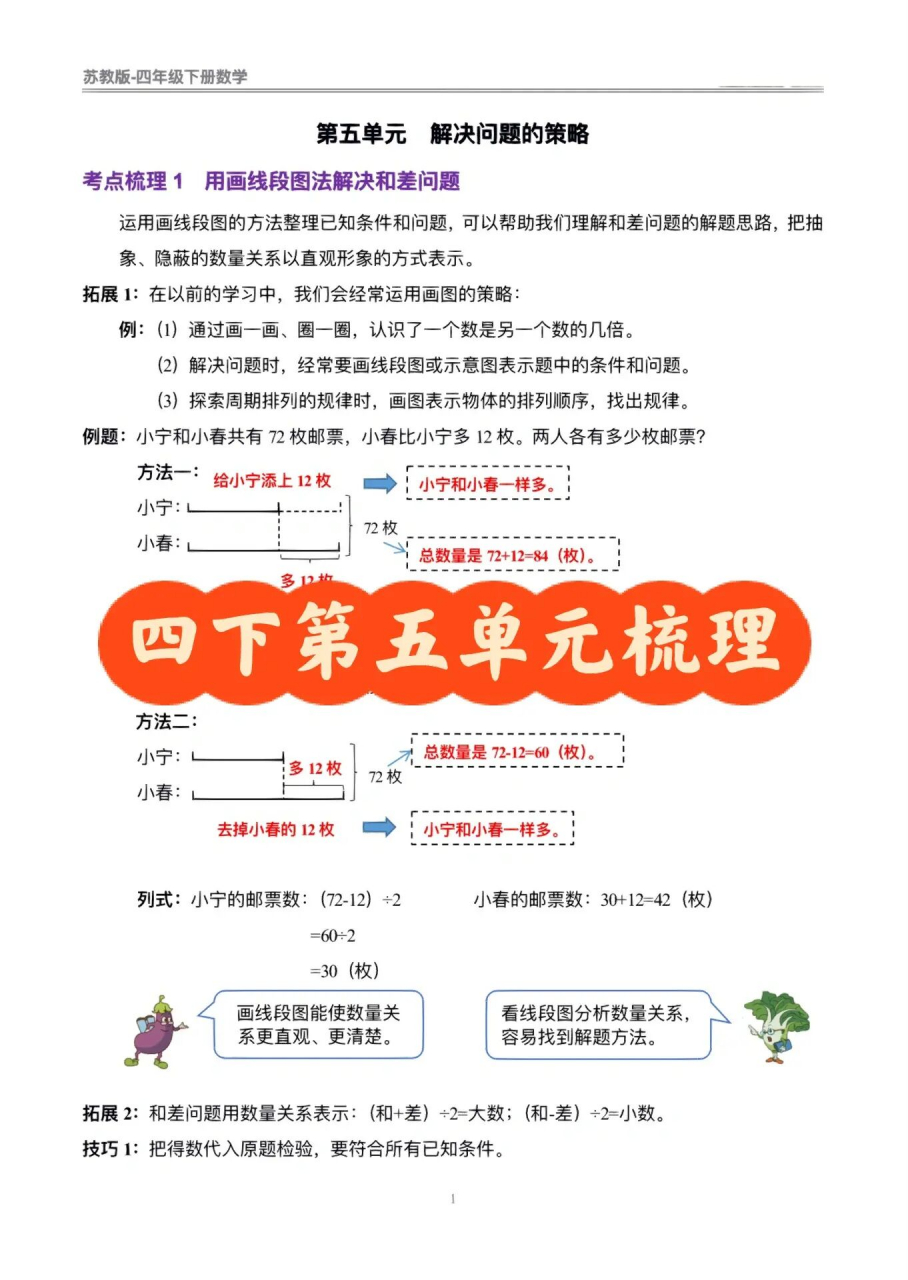 苏教版四年级下册数学第五单元:解决问题的策略知识梳理 易错题整理